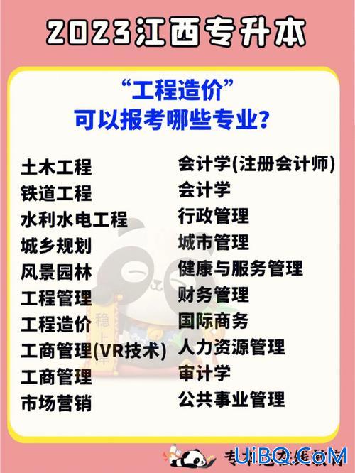 专升本工程类(专升本工程可以考哪些专业)？