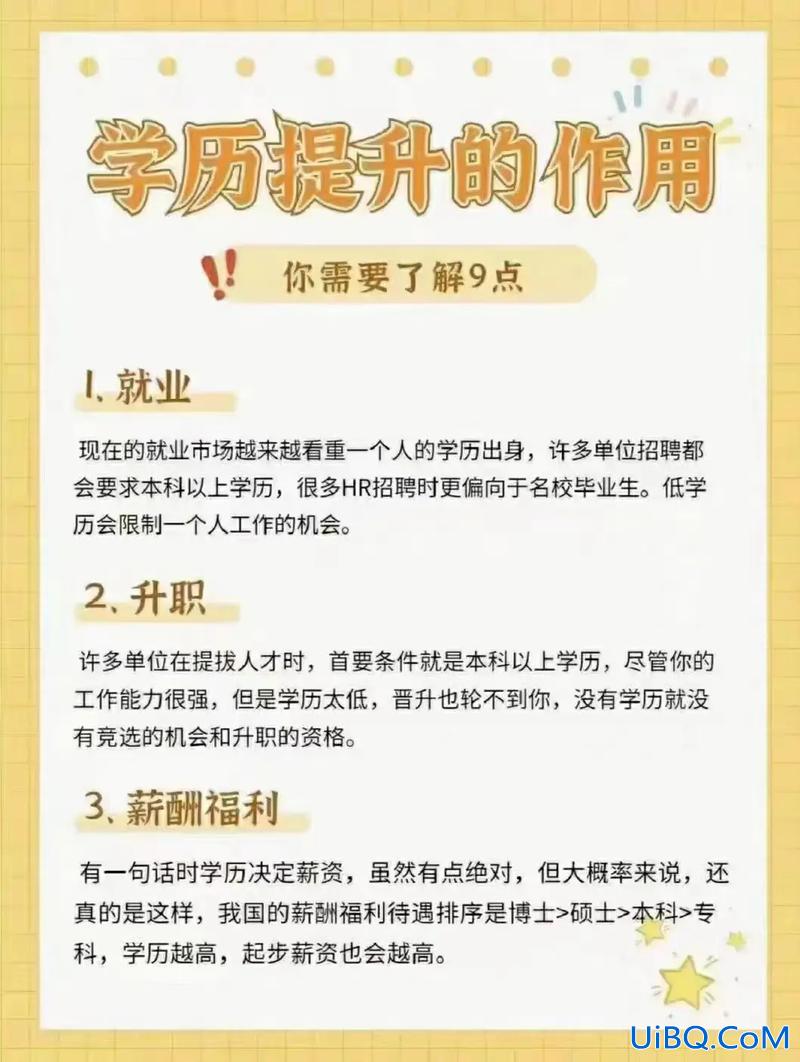 找工作升学率 学历对于找工作真的那么重要吗？