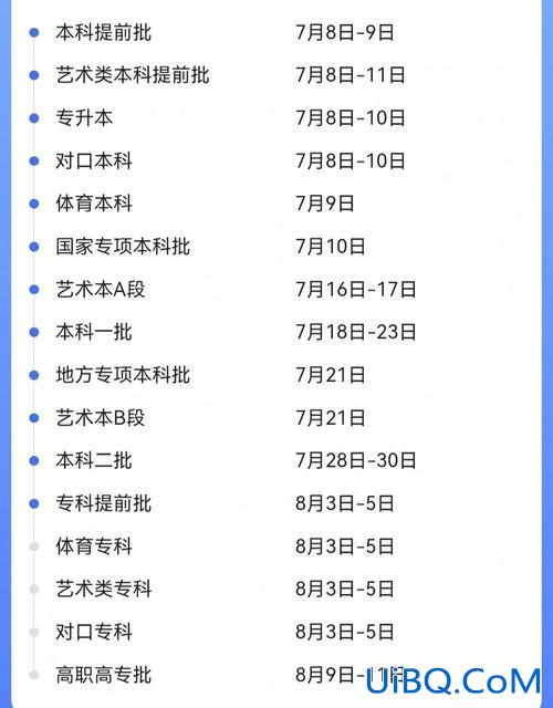 陕西省对口升学成绩 陕西对口高考哪个学校最好？
