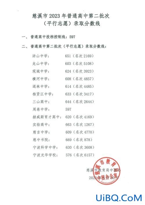 慈溪慈中书院升学条件是，慈溪市逍林中学2024年招生简章？