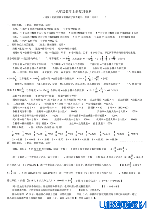 6年级升学考重点，六年级的知识点有哪些难点？