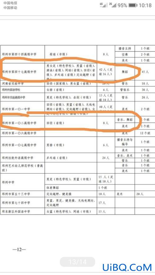 二南升学率 郑州四中南校区升学率？
