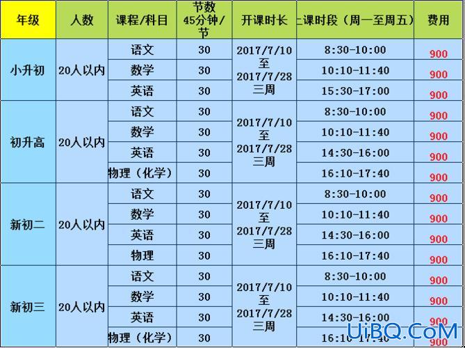泉州双阳中学中考升学率？安顺市双阳高中升学率是多少？