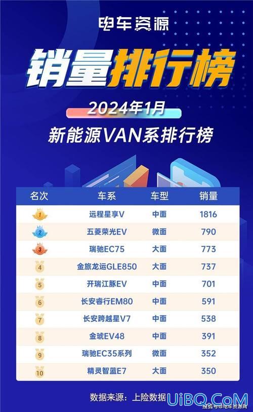 硚口4高升学率(2024年79中升学率排名)？