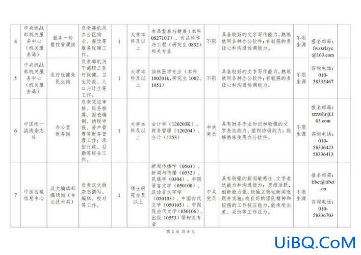 鄂州学历提升学费是多少 鄂州大学学费？