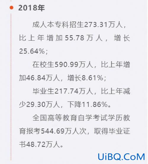 提升学历的含金量等级是 古代的状元放到现代社会是什么学历含金量有多高？