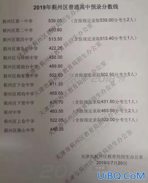 蓟州区提升学历补贴 天津蓟州初级五中好吗？