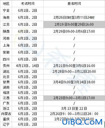 二建升学率？2024年二建报考人数和通过率？