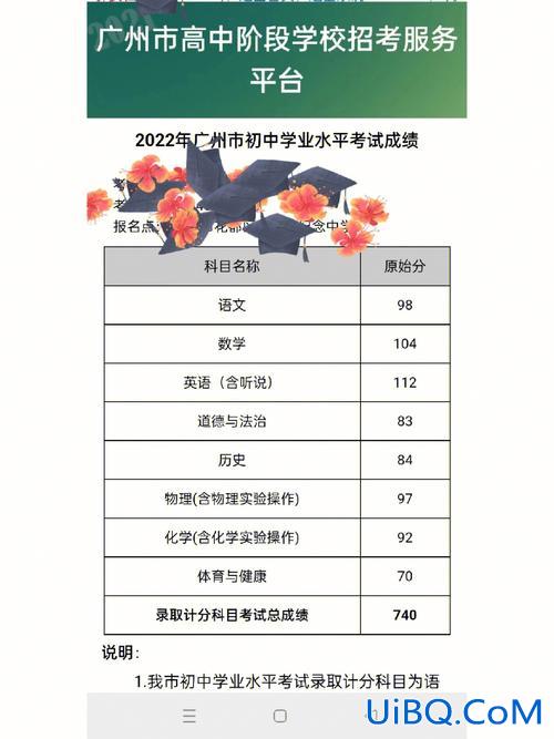 广州学校升学率如何查询(广州特长生结果怎么查)？