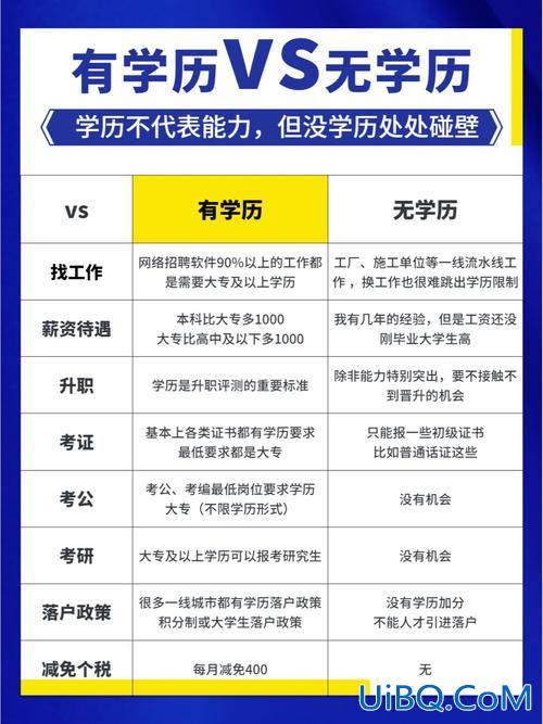 漳州市提升学历大学(漳州地区有没有做学历提升的机构)？