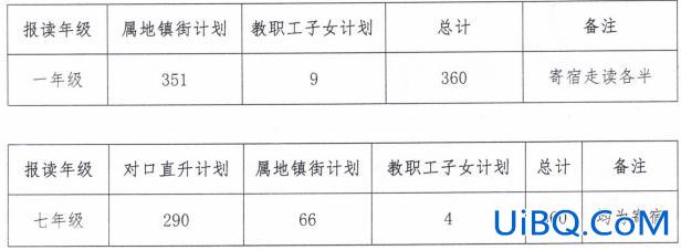 中山丽景学校升学率？中山丽景学校学费标准？