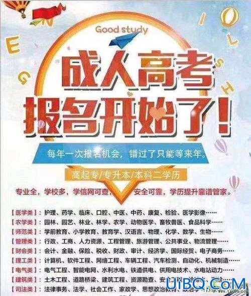 长春市升学历(长春成人学历提升机构报考流程)？