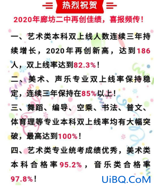 永中的升学率？廊坊高中的升学率排名？