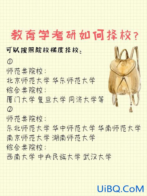 提升学历和考研的机会 双学位和考研，该如何选择哪一种含金量更高？