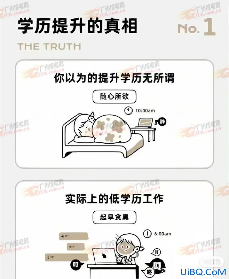 没职位有必要升学历么，你觉得提升学历有必要吗为什么？