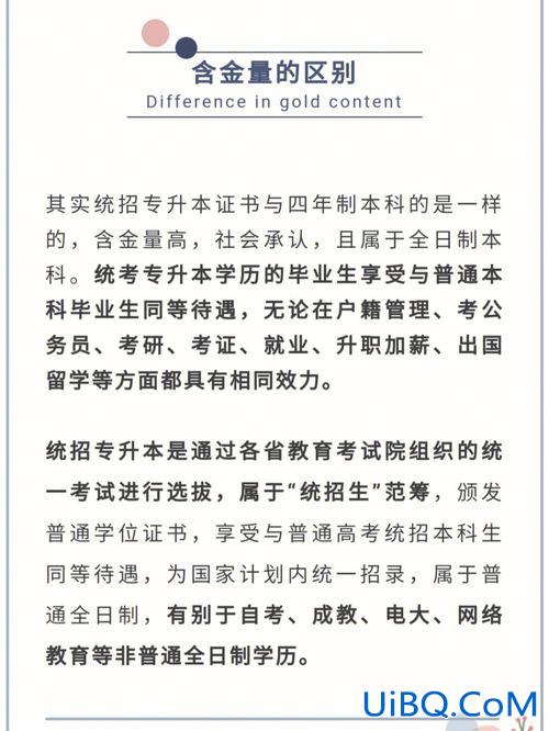 专升本前提？专升本有什么要求？