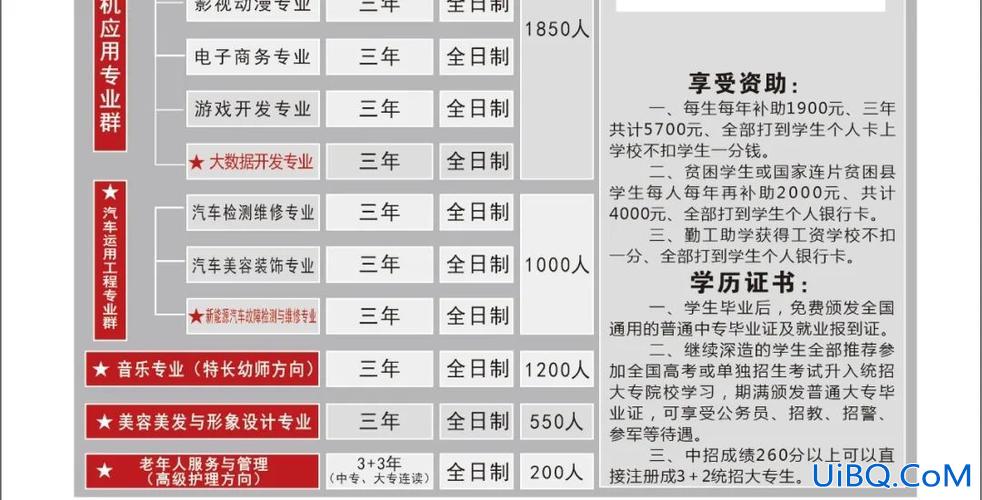 郑州商业中等学校升学班 郑州商业中等专业学校有哪些专业？
