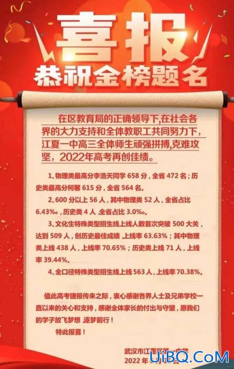 全国省会城市高考升学率，高考成绩会传到学校吗？