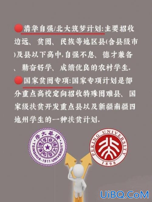 科创升学路径(会宁科创中学升学率怎样)？