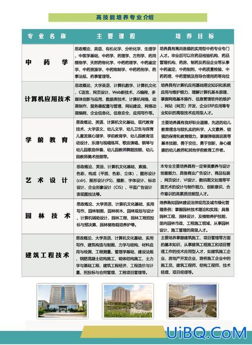 临安提升学历院校有哪些(临安一共有多少所大学)？