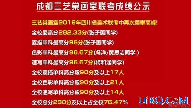 美院升学率？成都画室升学率前十位？