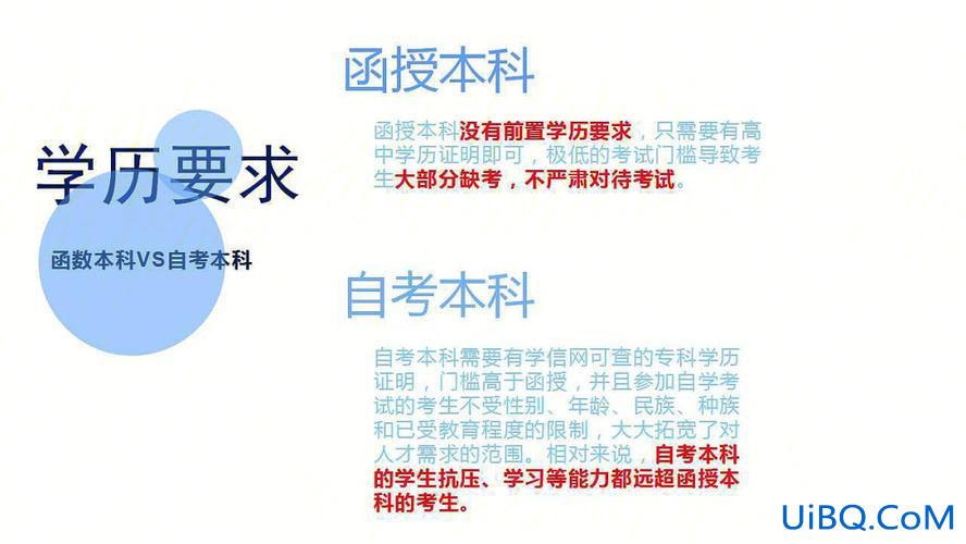 成人自考和专升本有什么区别(专升本函授和自考有什么区别)？
