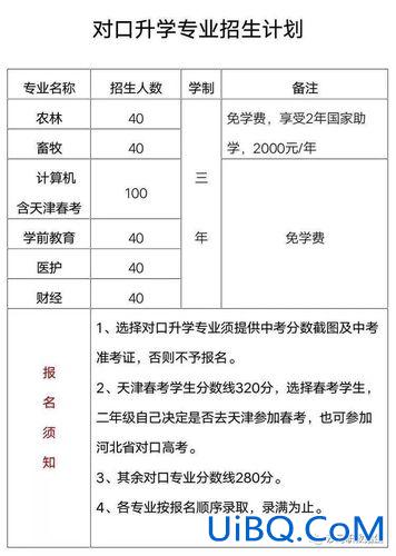 2019职校对口升学政策，对口升学可以报考几个学校？