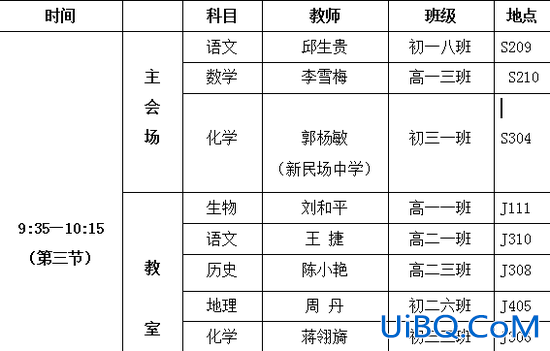 石室升学率，石室蜀都升学率？