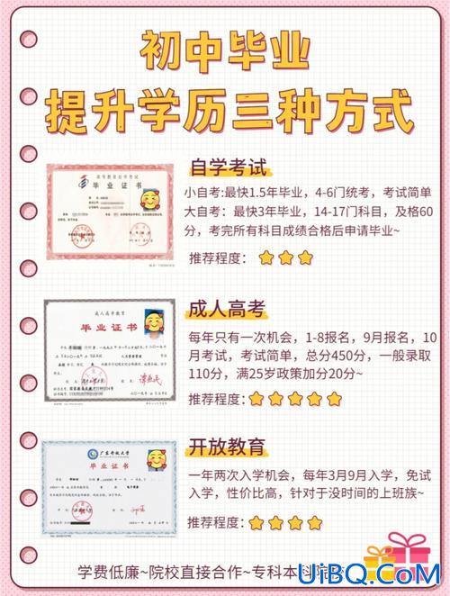 双流县提升学历方法 初中学历可以考什么证？