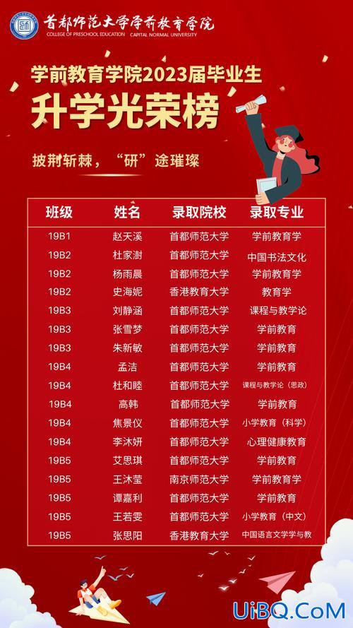 升学教育平台登陆密码，升学教育有拿到毕业证的吗？