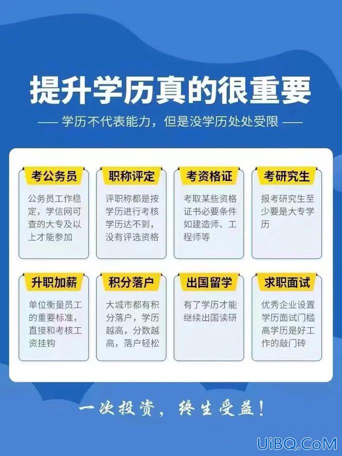 金融提升学历(提升学历有哪些形式)？