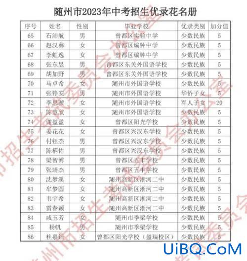 随州升学率？随州2024中考升学率？