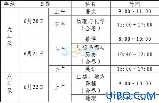 咸宁升学率？咸宁中考录取率是多少？
