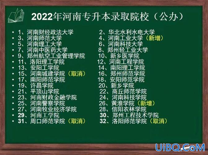 河南省专升本二本院校 河南专升本有哪些好点的二本院校？