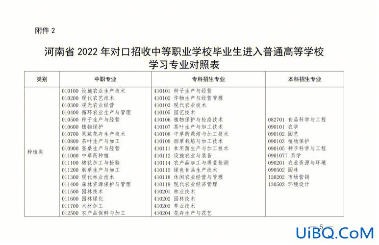 郑州音乐类对口升学学校 河南对口升学音乐类专科有哪些？