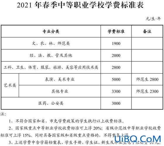 皖江中学升学？安庆皖江高中学费多少？