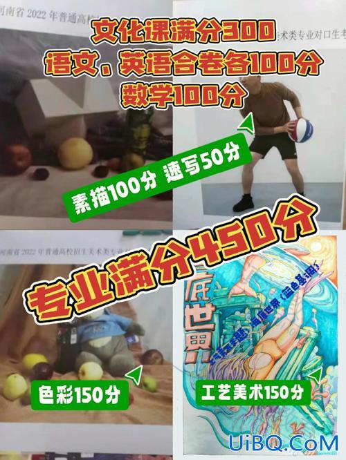 河北对口升学美术(河北美术生可以报考哪些大学)？