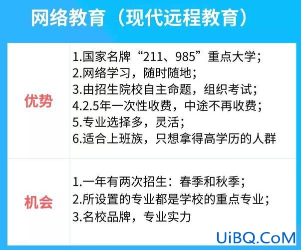 提升学历网校，想提升一下学历，哪家培训机构好？