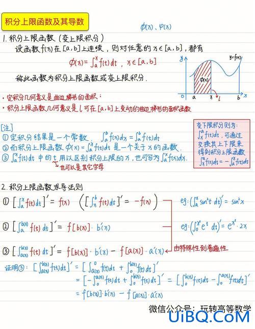 升学阁高数？大学高数怎么学才能学会？