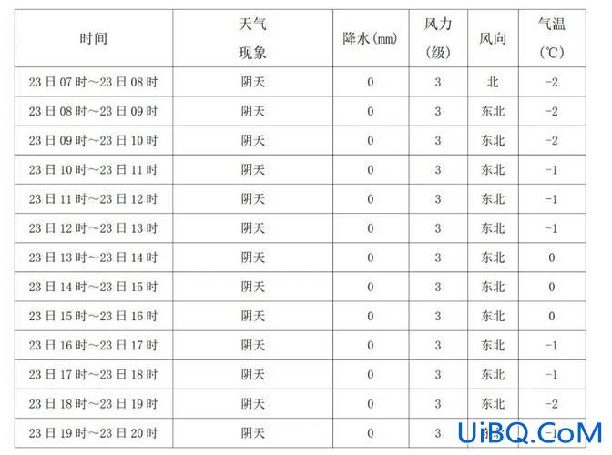 城北升学率，2024年松滋市城北初中升学率？