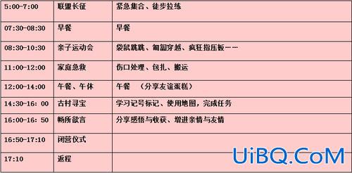 孩子升学最大的挑战是什么？跳级升学的条件？