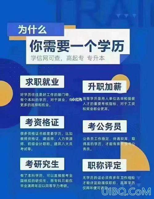 宣城提升学历怎样收费标准(宣城这边有可以提升学历的呀)？
