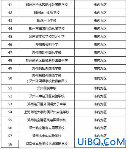 升学率招生(郑州白沙省实验中学什么时候招生)？