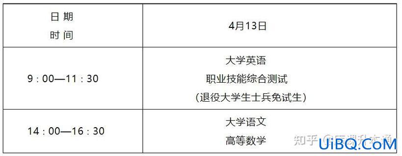 陕西省专升本考试网(陕西2024年专升本报名时间和考试时间)？
