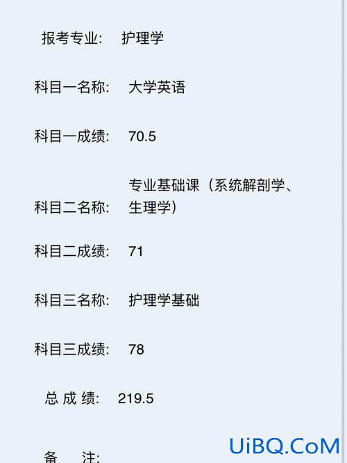 学护理的专升本难么？护理专业专升本通过率？