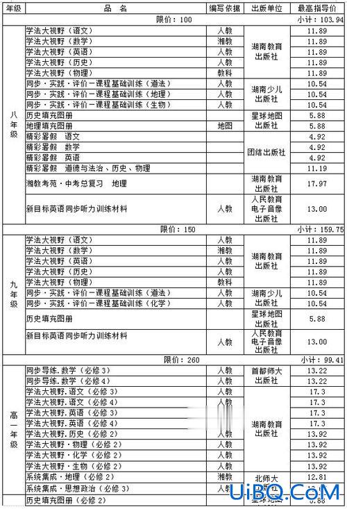 湘潭升学率？2024年湘潭普高录取率？