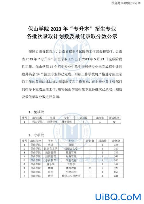保山学院专升本分数线？保山中医药高等专科学校可以直接专接本吗？