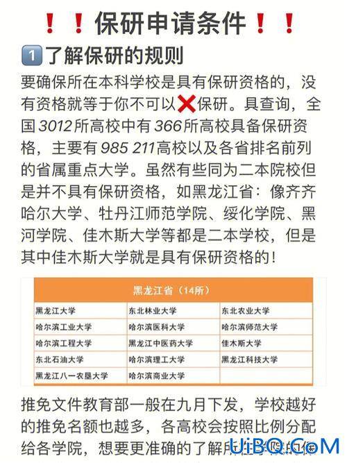 安农大专升本难度系数，安农大保研需要什么样的条件？
