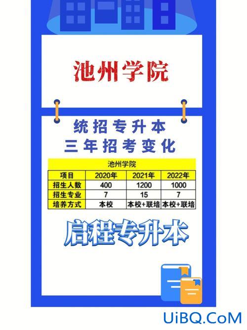 池州学院专升本好考吗，池州学院难考吗专升本？
