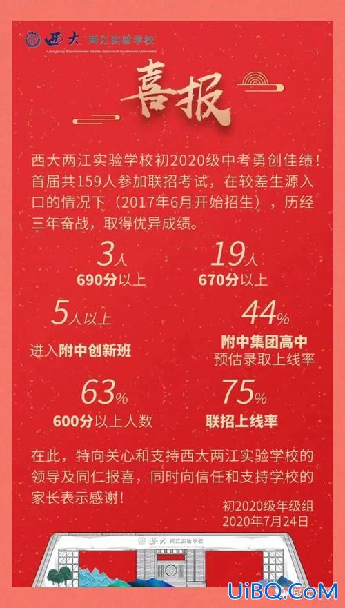升学率重庆，渝高中学升学率怎么样？